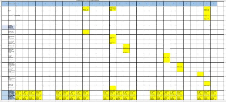 CERURA HR  - Kalendar aktivnosti za Rujan 2026