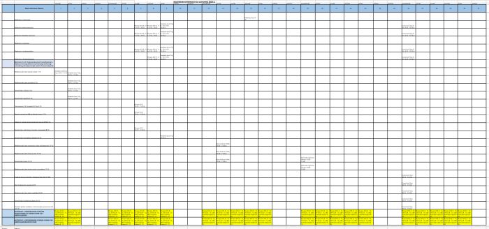 CERURA HR - Kalendar aktivnosti za Listopad 2026