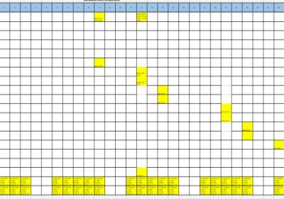CERURA HR - Kalendar aktivnosti za Rujan 2026
