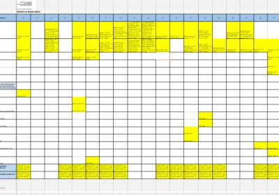 CERURA HR - Izmjena 2 plana aktivnosti za mjesec rujan 2026. godine